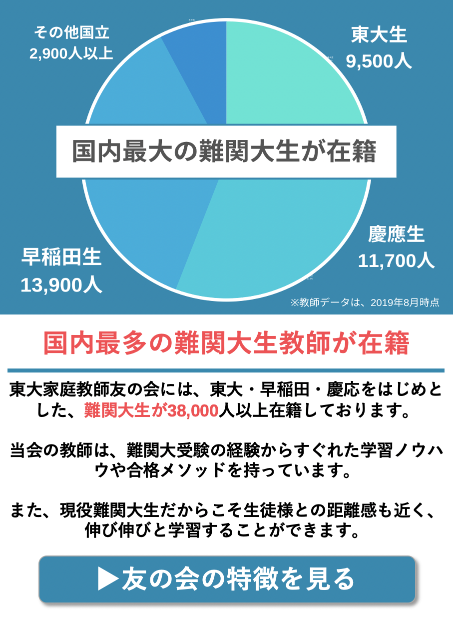 国内最多の難関大家庭教師