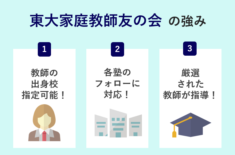 2024年度入試】埼玉栄中学校受験対策｜東大家庭教師友の会