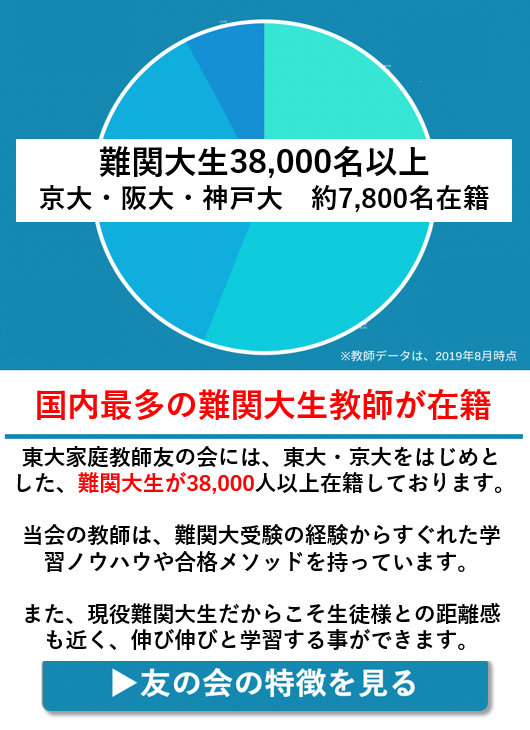 国内最多の難関大家庭教師