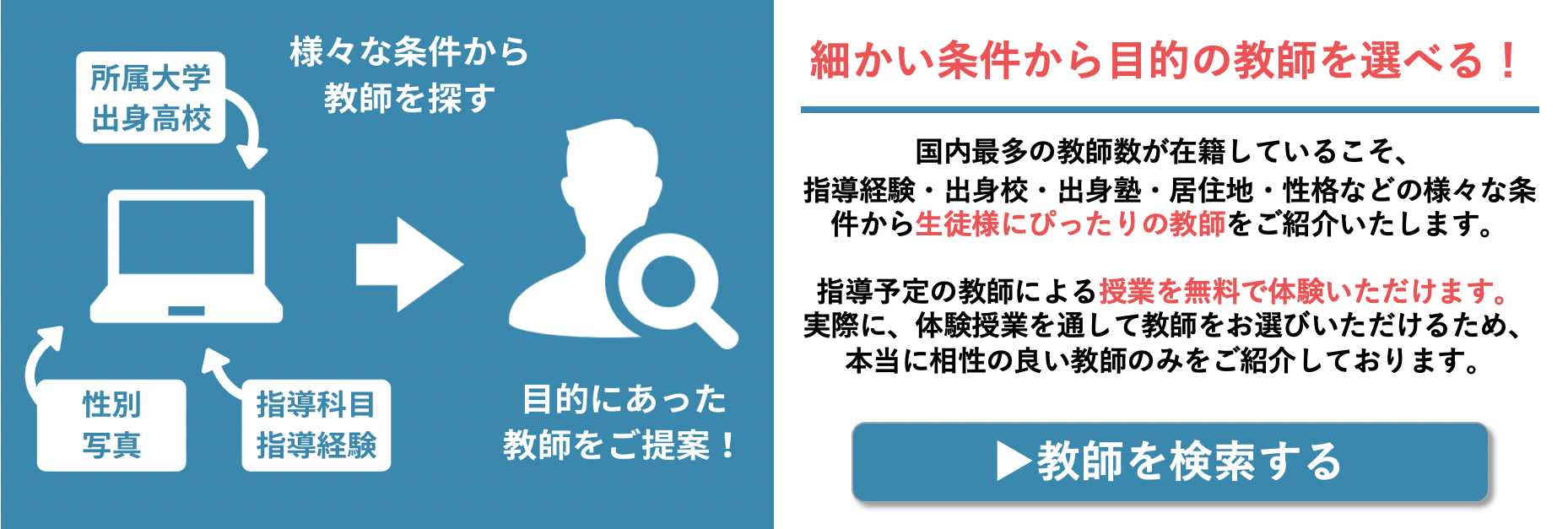 目的に合った教師