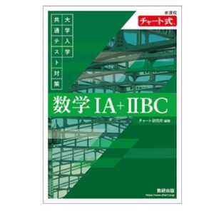 緑チャート