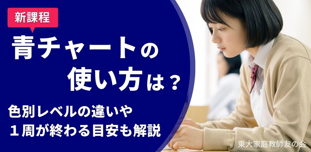 青チャートの使い方は？色別レベルの違いや1周が終わる目安も解説【新課程】