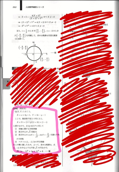 塗りつぶして管理