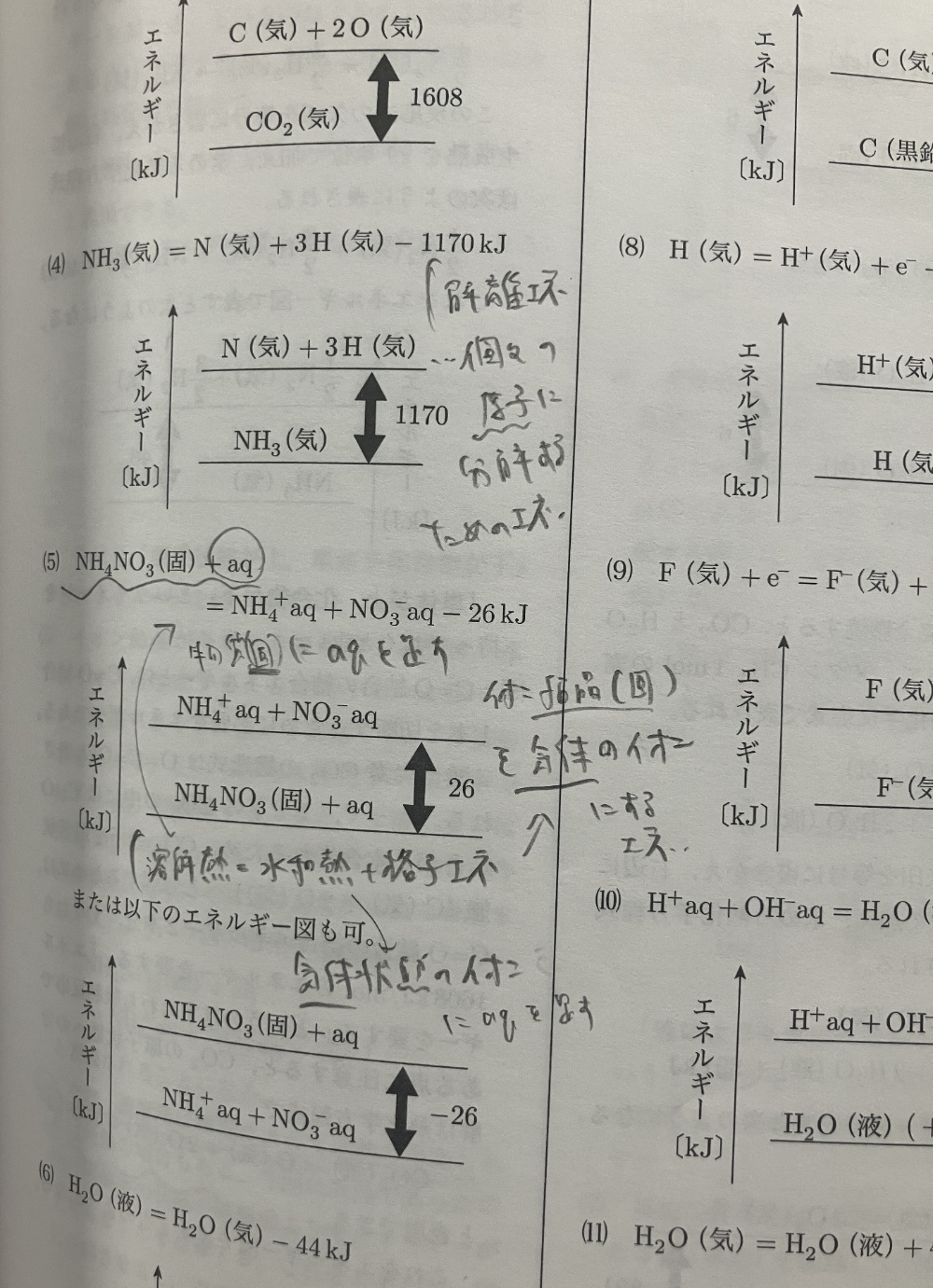 「自分の言葉」に置き換える