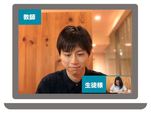 生徒から見た画面